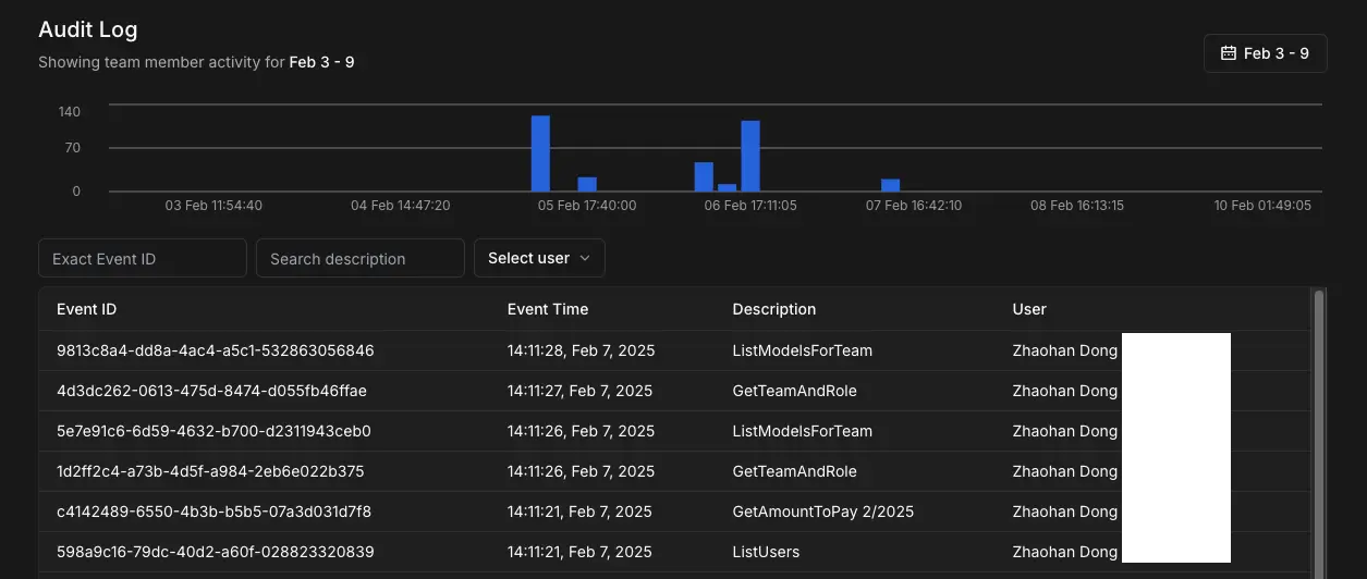 Audit log example