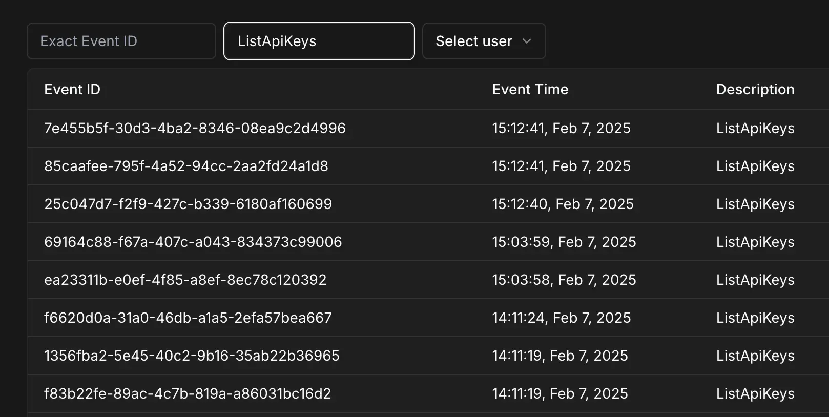 Audit log with filter by API keys