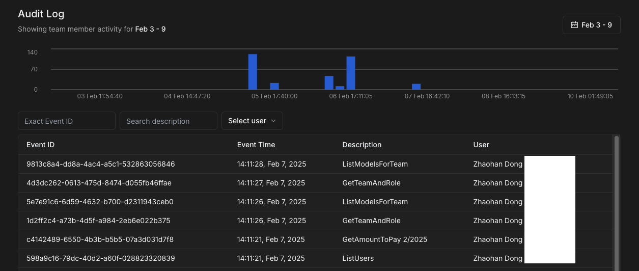 Audit log example